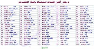 الصفات بالانجليزي Pdf مترجمة ومعناها بالعربي English 100