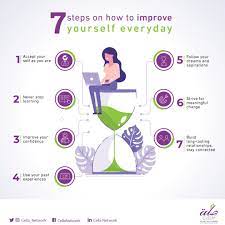 28.09.2019 · prepare yourself for test days. Ø´Ø¨ÙƒØ© ØµÙ„Ø© On Twitter How Can You Improve Yourself Everyday Cella Network