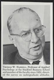 Biographical Photographs