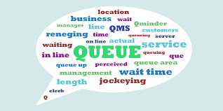 Operations management q&a library what does the queue discipline refer to? The Language Of Queuing Qminder