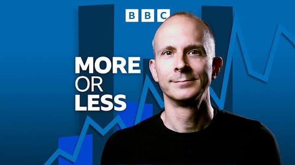 BBC Radio 4 - More or Less, Is Anti-Semitism Widespread in the UK?