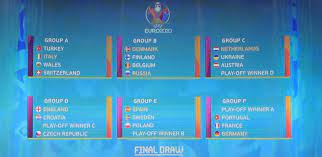 Continuamos a olhar para a história e prestações dos 24 participantes no uefa euro 2020. Jogos Do Euro Partilhados Pela Sport Tv Com Rtp Sic E Tvi Bom Dia
