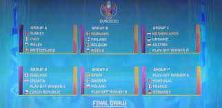 Portugal rather disappointingly finished runners up in group b of the qualification process, coming second to ukraine, to the portuguese are in decent form coming into the european championships, although a little rocky for their liking. Jogos Do Euro Partilhados Pela Sport Tv Com Rtp Sic E Tvi Bom Dia