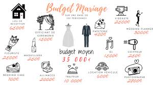 You want one thing, they want another, and it often seems in possible to get on. Budget Mariage Budget Mariage Mariage Combien Coute Un Mariage