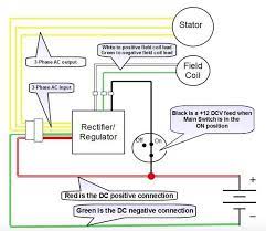 18 Motorcycle Regulator Diagram Motorcycle Diagram Wiringg Net Alternator Motorcycle Wiring Honda