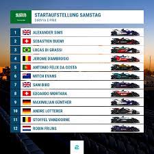 We did not find results for: Diriyya Die Startaufstellung Der Formel E E Formel De