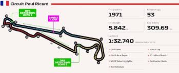 Les équipes ont la liberté de mettre leur patte dans plusieurs zones clés, et. Formule 1 Gp De France 2021 Les Resultats Max Verstappen Recompense Sports Infos Ski Biathlon