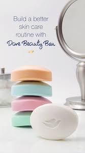Make them descriptive, concise and specific (e.g. Different Colors Of Dove Beauty Bar Dove Beauty Bar Dove Body Wash Dove Soap