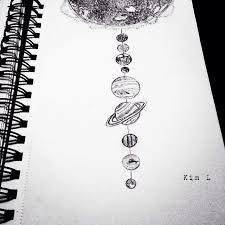 To quickly draw any astronomy illustration: Solar System Drawing Solar System Art Space Drawings Planet Drawing