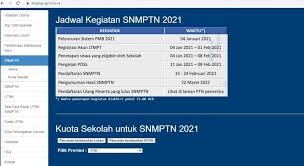 Sehingga, keputusan apakah siswa bisa ikut snmptn atau tidak sepenuhnya bergantung kepada pihak sekolah. 8lwfdz5jhwpn4m