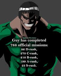 Swipe Right To See Why Guy Sensei Is By Far My Favorite Character In Probably All Of Anime Mig Naruto Shippuden Anime Guy Sensei Rock Lee Naruto