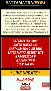 Satta Matka No 1 Matka Results Fast Secure Amazon Co Uk