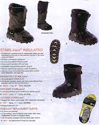 Foot Protection Page 19 Neos Overshoes 2