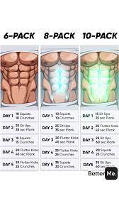Pin By Romek On Gym Workouts Video Gym Workout Tips Abs Workout Workout Apps