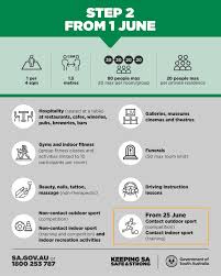 Call centres and information lines; Sa Health Step 2 Roadmap From 1 June The South Australia Roadmap Outlines How Covid 19 Restrictions Will Be Eased In Our State So Our Community Can Return To Doing The Things