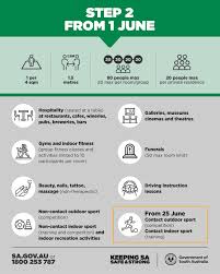 South australia has closed its border with victoria, nsw, the act and some parts of queensland. Sa Health Step 2 Roadmap From 1 June The South Australia Roadmap Outlines How Covid 19 Restrictions Will Be Eased In Our State So Our Community Can Return To Doing The Things