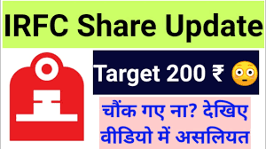 The rs 4,633 crore ipo of irfc comprised a fresh issue of up to 118.80 crore shares and an offer for sale (ofs) of 59.4 crore shares. Irfc Share Latest News Irfc Share Target Irfc Share News Irfc Stock Price Irfc Ifw Nghenhachay Net