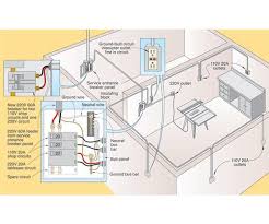 Electrical schematic & wiring diagrams. Get Wired