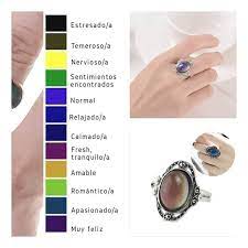 Angelorium Mood Ring Anillo Del Humor Fabricado A Facebook