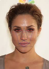 Princess beatrice elizabeth mary with the ophthalmologist team of the tilganga eye hospital during her visit, in kathmandu, on sunday, october 2, 2016. Meghan Markle Has Royal Family S Most Beautiful Face According To Ancient Greek Rules How Do Others Compare Mirror Online