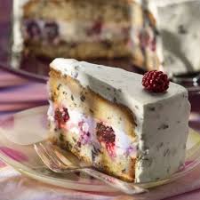 Pin Auf Backen