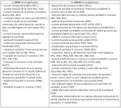 Maybe you would like to learn more about one of these? Decontari In Numerar Conturile 5311 Si 5314 Contabilitate Fiscalitate Monografii Contabile