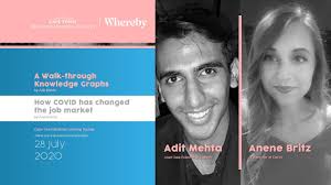 A walk-through of Knowledge Graphs