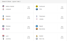Jadwal Liga Champions Eropa Babak 16 Besar Champion Map