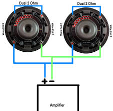 Dual voice coils (with diagrams). Wiring Subwoofers Speakers To Change Ohm S Abtec Audio Lounge Blog