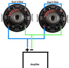 Since an amplifier produces more wattage at a lower impedance, the parallel connection ensures youll get the most output from your amp. Wiring Subwoofers Speakers To Change Ohm S Abtec Audio Lounge Blog