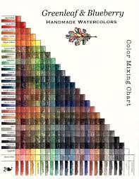 Color Mixing Chart Blank Paint It Yourself Digital Download