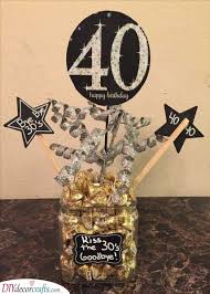 40th birthday gift ideas for women. 40th Birthday Gift Ideas A Pick Of 40th Birthday Present Ideas