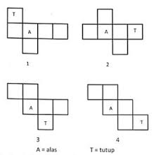 Check spelling or type a new query. Jaring Jaring Kubus Dalam Bahasa Inggris