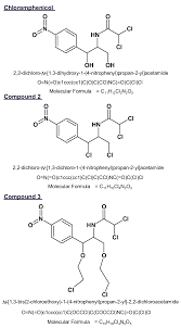 When naming organic compounds, the iupac (international union of pure and applied chemistry) nomenclature (naming scheme) is used. Molecular Structures Iupac Name Smiles And Molecular Formula Of Download Scientific Diagram