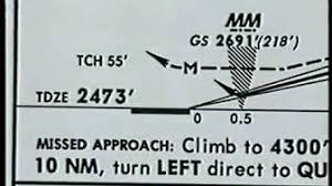 jeppesen charts youtube