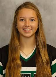 2021 Softball Roster