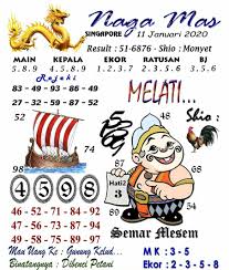 Fajar Pakong Lama Hari Ini Archives Prediksi Togel Hari Ini Sgp Sd Hk Malam Ini Jitu Jp