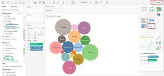 tableau charts how when to use different tableau charts