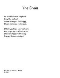 Poems Songs About The Human Body Funny Poems For Kids English Poems For Kids Poems For Students
