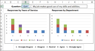 show survey responses in pivot chart microsoft excel