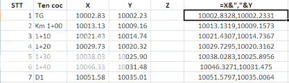 AutoLISP Thật là đơn giản: Vẽ Polyline trong bản vẽ AutoCAD từ danh sách toạ  độ