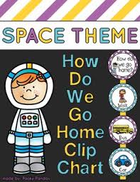 Space Theme How Do We Go Home Clip Chart Classroom Decor