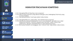 Dalam menganalisis sebuah teks anekdot, kita punya beberapa pisau analisis. Tek Eksplanasi Bahasa Indonesia Kasman S Pd Ppt Download