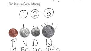 We currently use houghton mifflin math. 17 Free Money Worksheets For 2nd Grade Pdfs