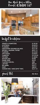 Our Kitchen Remodel Reveal Kitchen Renovation Blog C2s Budget Kitchen Remodel Kitchen Remodel Cost Kitchen Remodel Small