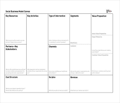 20 Business Model Canvas Template Pdf Doc Ppt Free Premium Templates