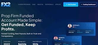 Best Crypto Prop Firms in USA: 2026 Complete Guide