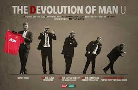 The red devils are as many as 13 points behind leaders and city rivals. Funny Manchester United Memes