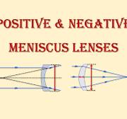 Positive & Negative Meniscus Lenses | Addendum | Image formation Geometry |