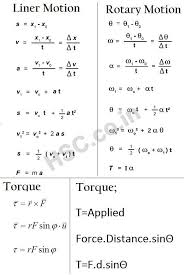 Liner Motion Rotary Motion Formula In 2020 Physics Formulas Motion Physics Physics